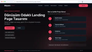 bitparoteknoloji.com: Satış Sayfası Tasarımı Reklam Geri Dönüşünü Nasıl Etkiler?