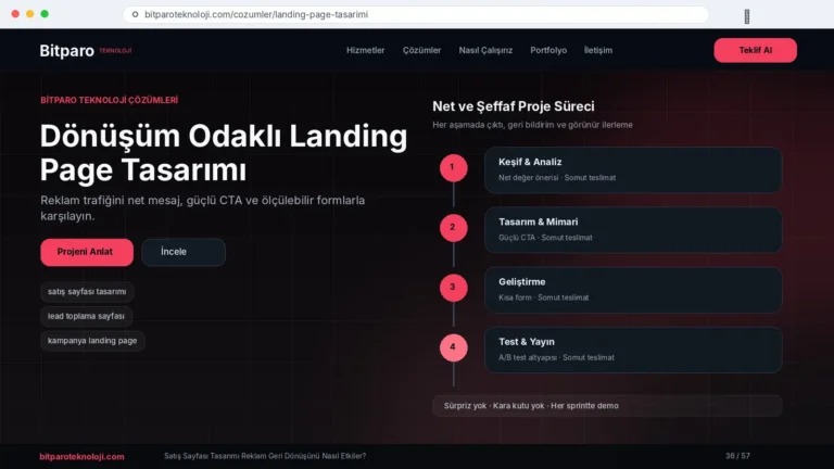 bitparoteknoloji.com: Satış Sayfası Tasarımı Reklam Geri Dönüşünü Nasıl Etkiler?