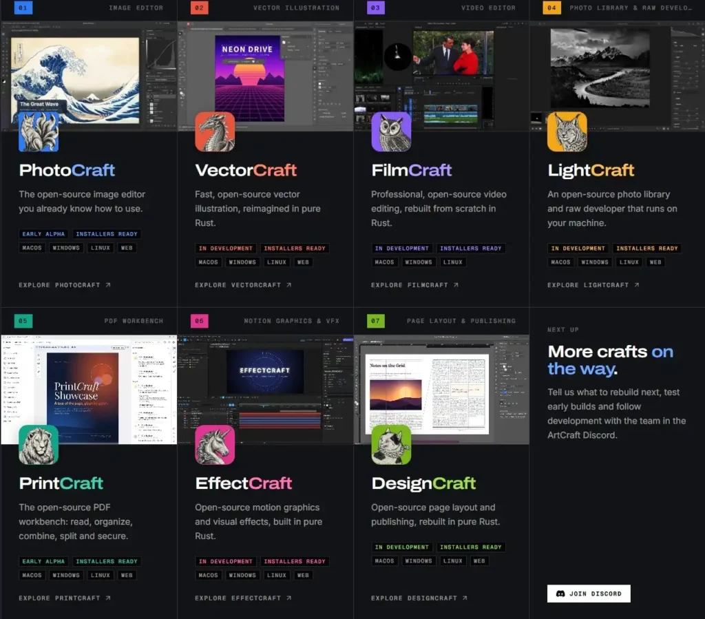 Gündemdeki açık kaynak projeler Adobe programlarını hedefliyor
